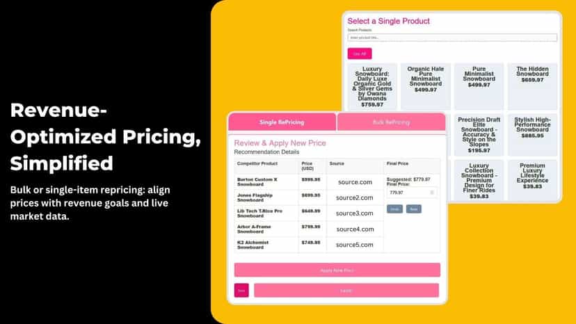 RePricing