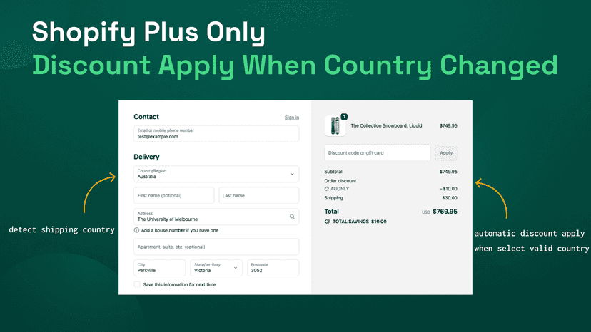 automatic country discount