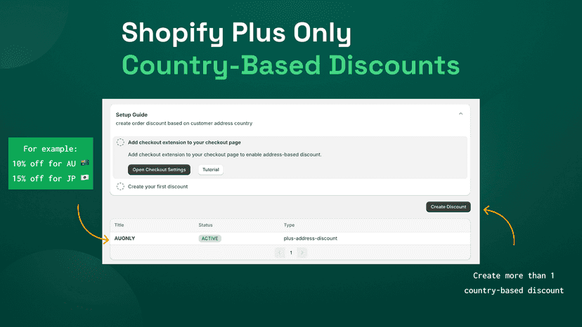 create multiple country-based discounts