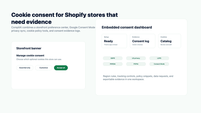 CompliAI Shopify GDPR cookie consent banner and dashboard
