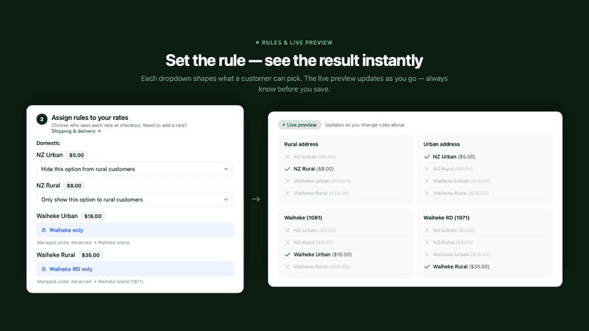 Rule dropdowns and live preview of what each NZ address sees