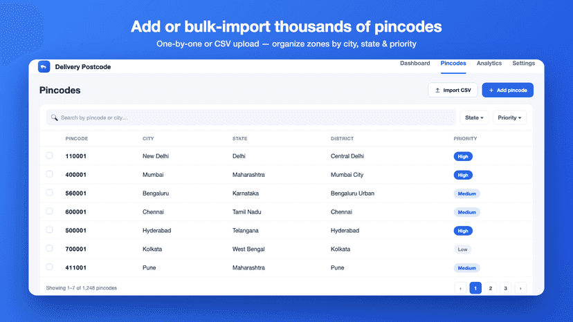 Bulk-import delivery pincodes by city, state, priority