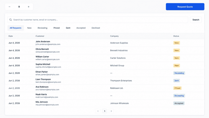 List of B2B quote requests in Quotelix admin