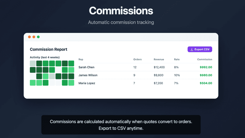 sales rep commissions