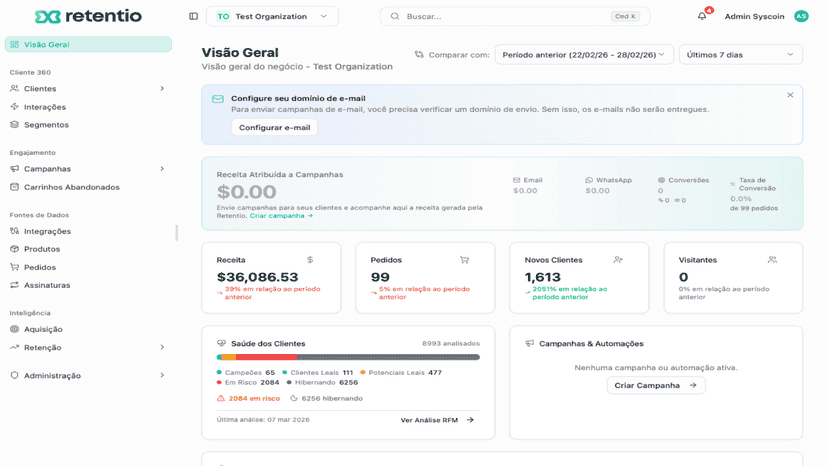 Retentio dashboard with revenue KPIs and analytics
