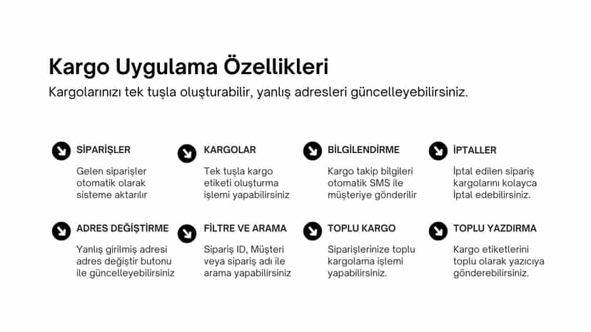 Uygulama Özellikleri
