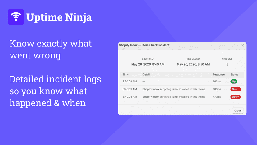 Detailed incident report