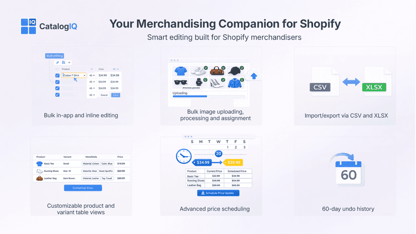 Commerce Dash CatalogIQ Features