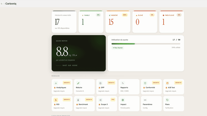 Carboniq main dashboard with carbon scores overview
