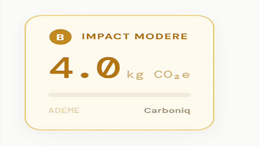 Carboniq dashboard showing product carbon scores