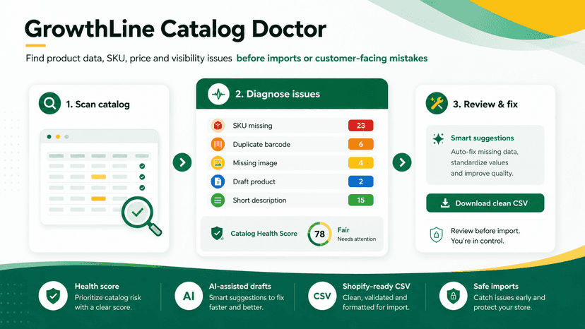 Catalog Doctor scans catalog issues and exports CSV fixes