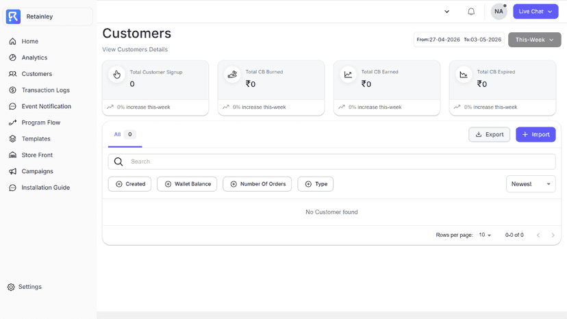 Centralized dashboard for customers info