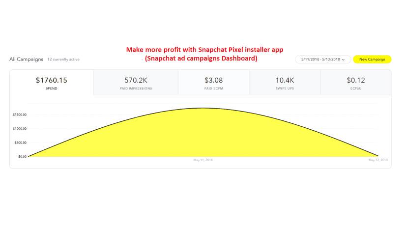 3- Snapchat Pixel Reporting