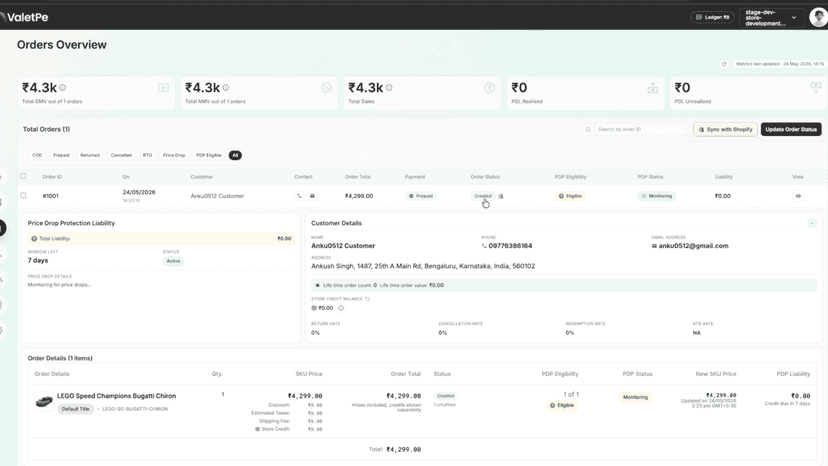 Orders Overview