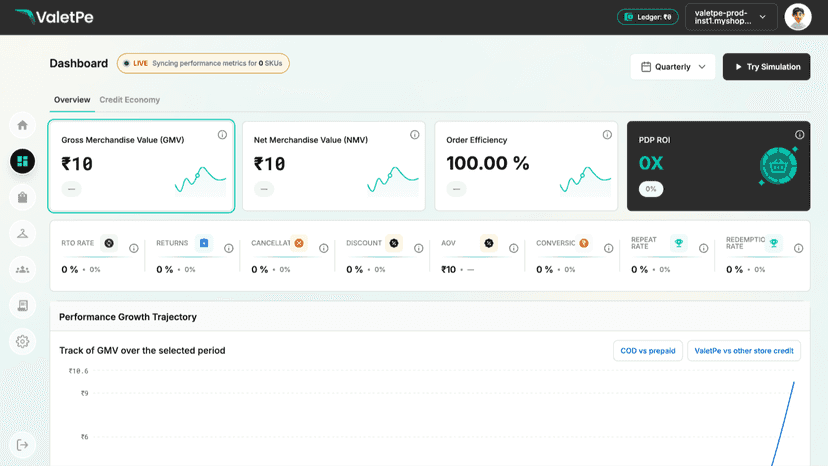 Dashboard
