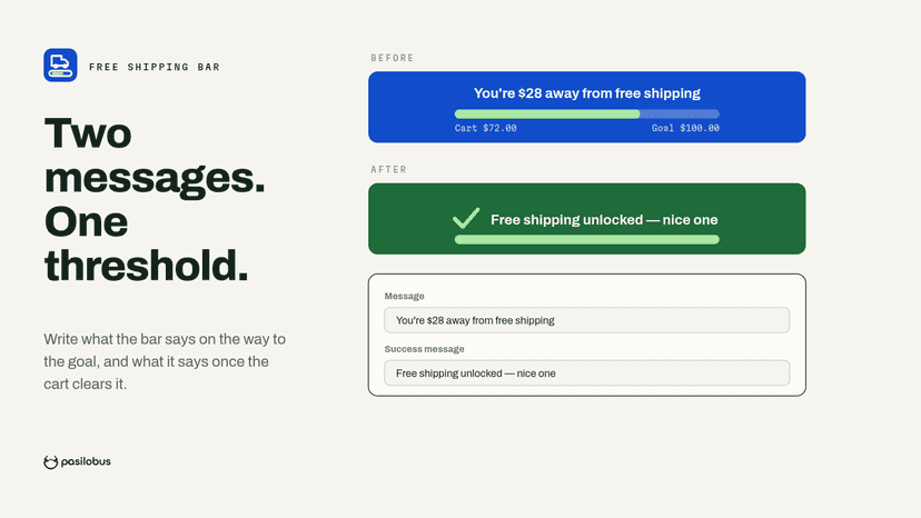 The bar before and after the cart clears the shipping goal