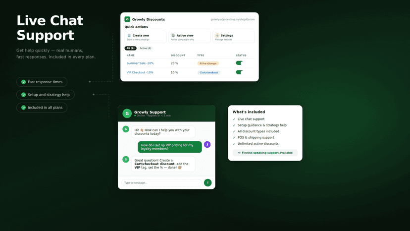 POS discounts with store location and channel targeting