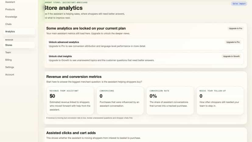 Sync Shopify products and monitor catalog readiness