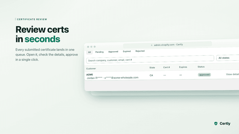 Review certificates in seconds Certly