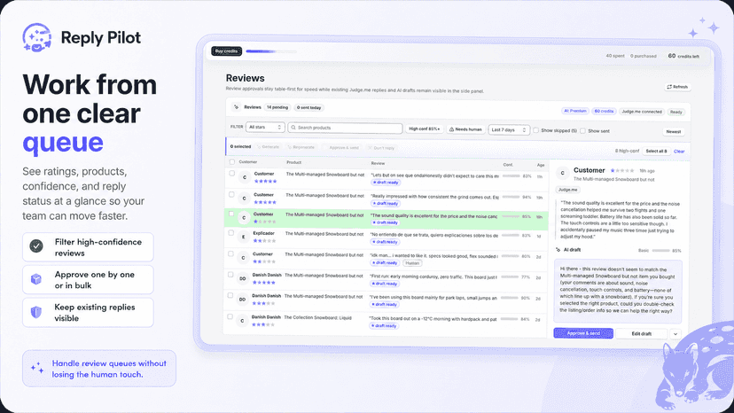 Manage Shopify review replies from one clear queue