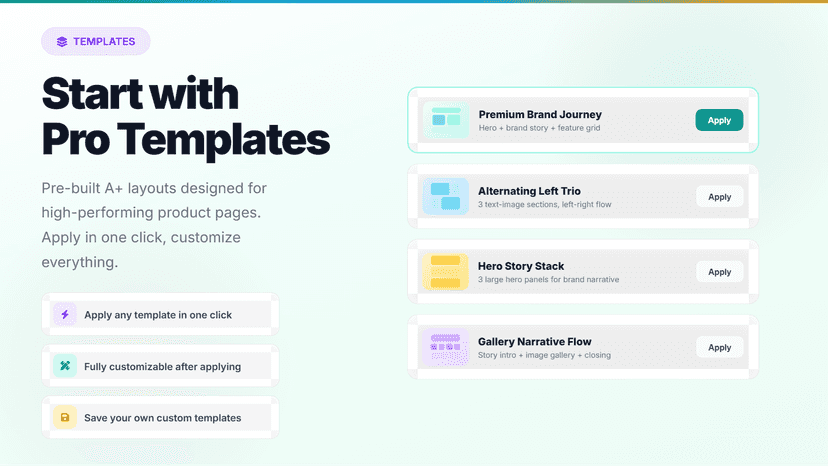 Product A+ Content Builder