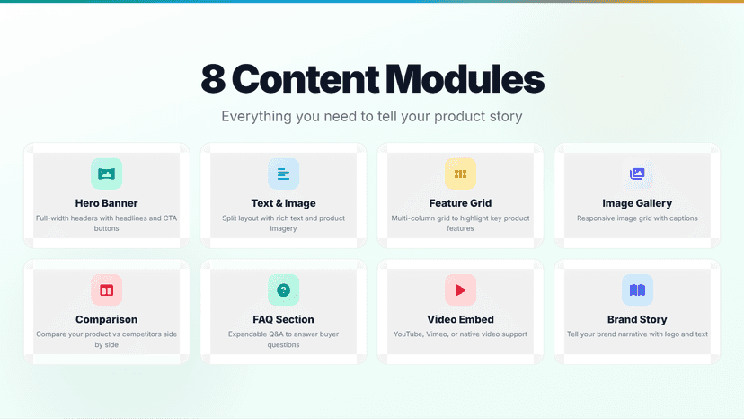 Product A+ Content Builder