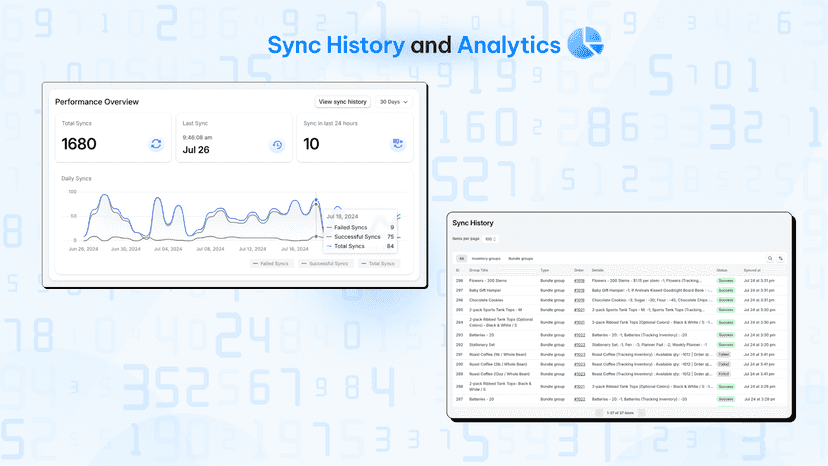 sync product inventory