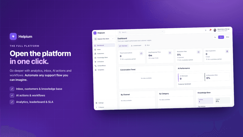 Helpium platform with analytics, inbox and AI workflows