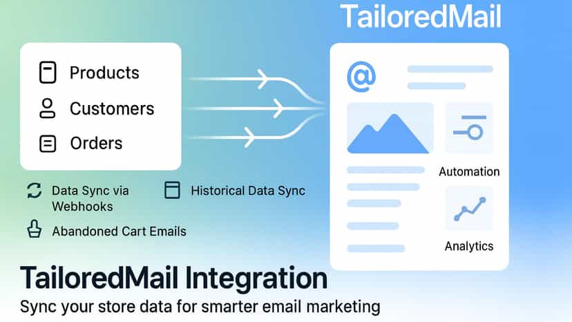 Powerful TailoredMail integration