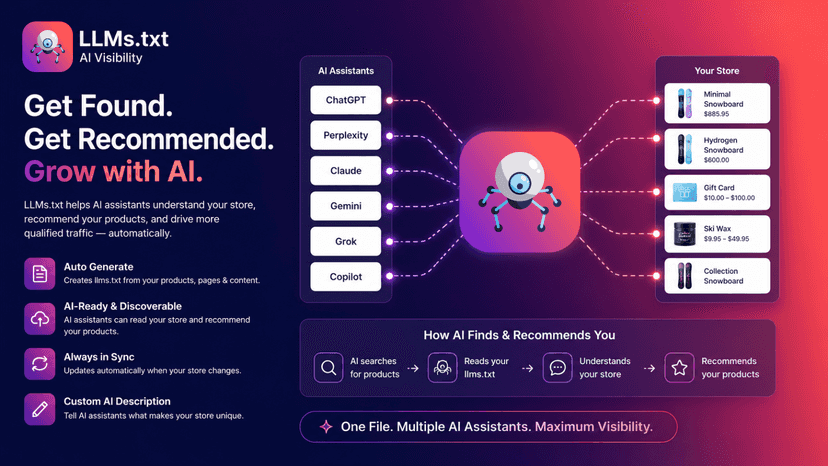lLLMs.txt – AI Visibility