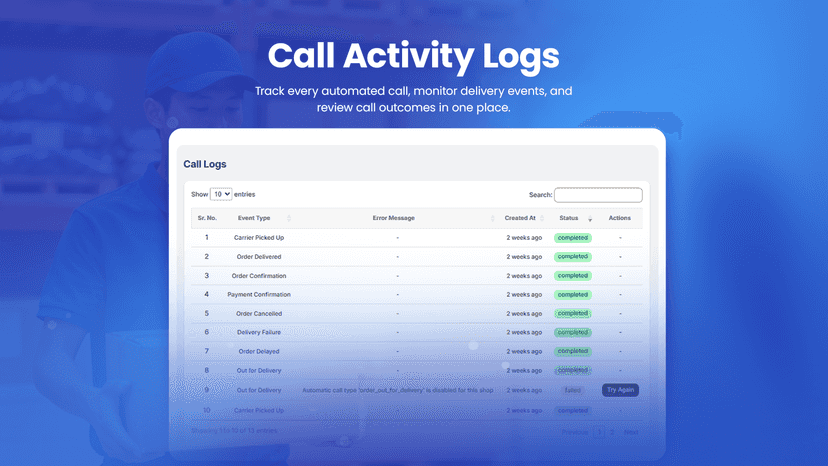Order status call logs and tracking panel