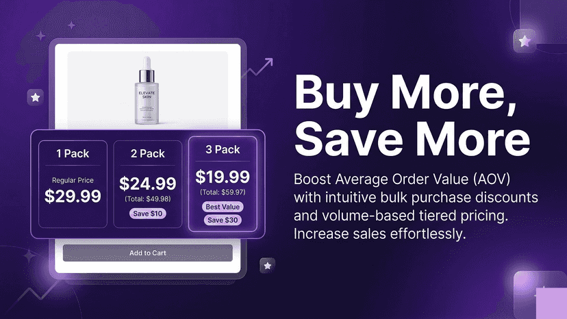 Buy More Save More tiers on a product page
