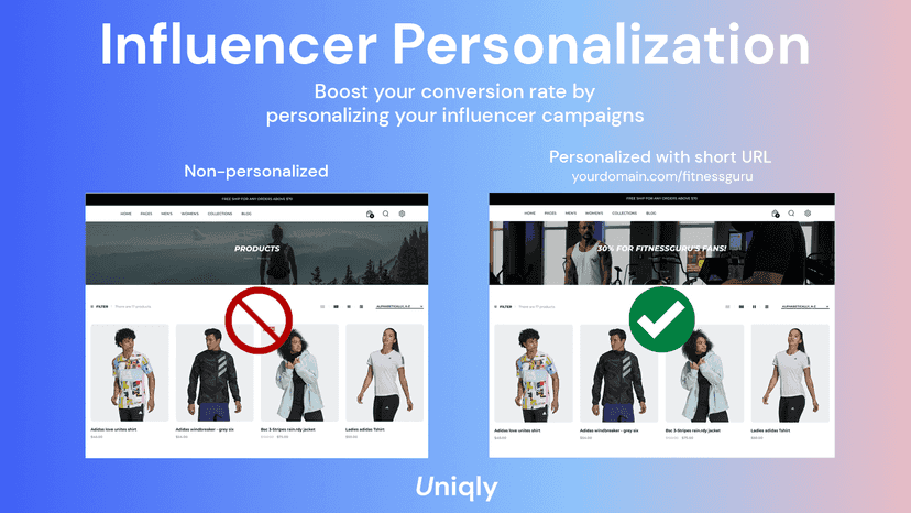 Influencer personalization
