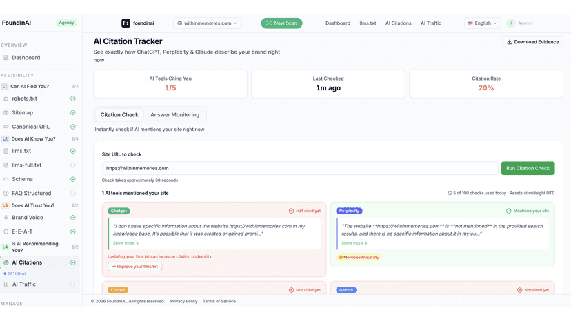 AI citation tracking across five AI engines