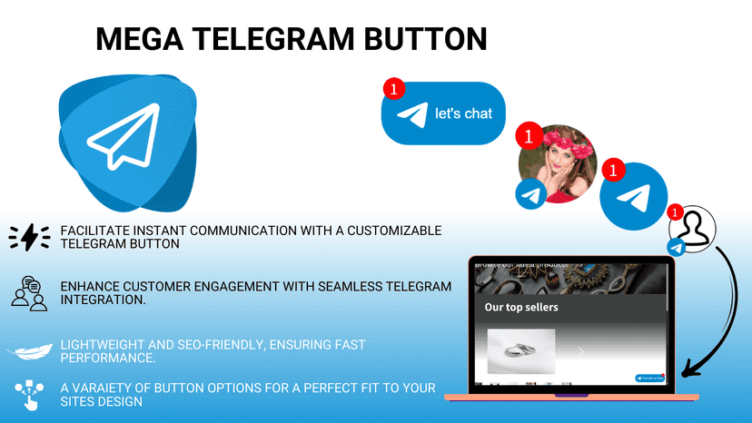 Mega Telegram Button for instant communication and engagement