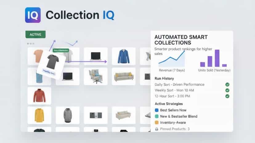 Collection IQ