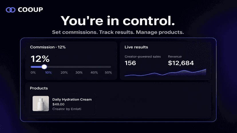 Track orders clicks and performance in real time dashboard