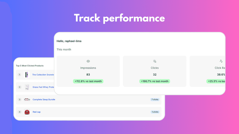 Track performance