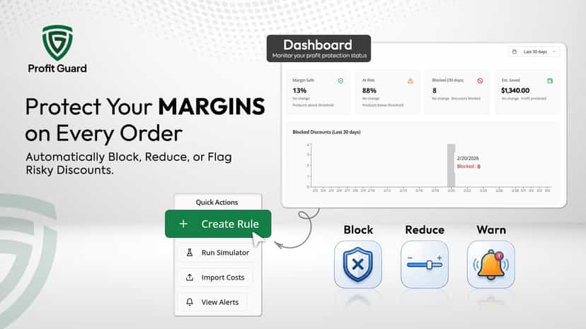 Protect your margins and profits