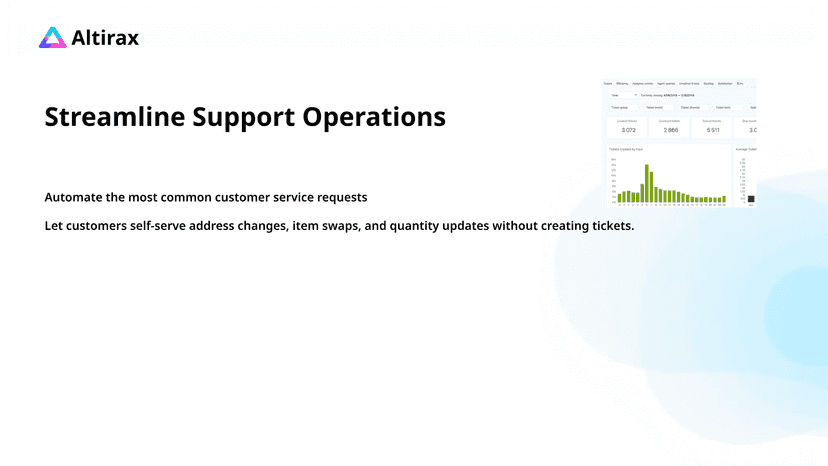 Reduce support workload