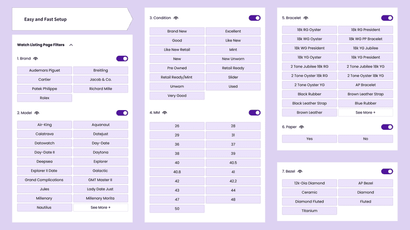 Filter Configuration – Admin Dashboard