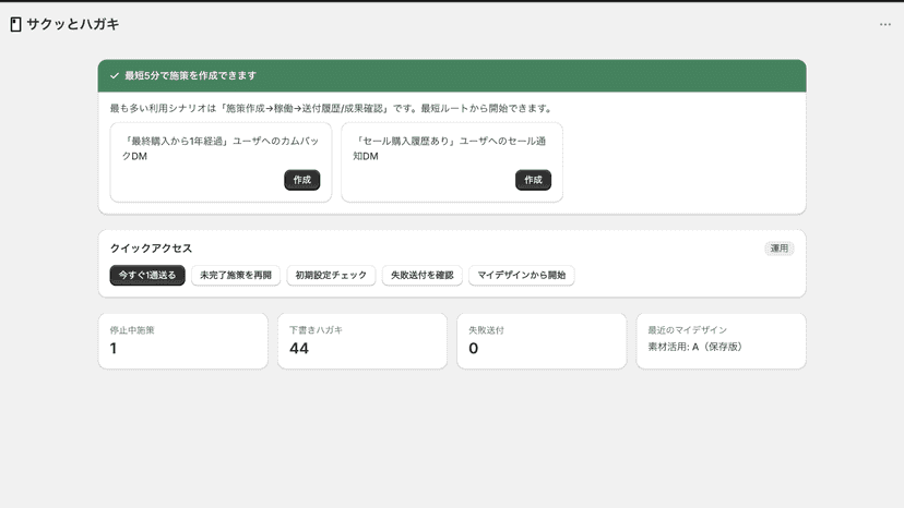 シンプルなダッシュボード