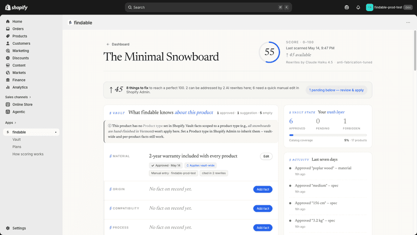 Board 11 score 20: 10 things to fix, Vault facts, pending edits