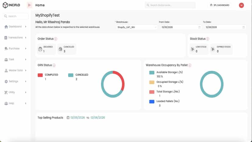 Inciflo Home Page