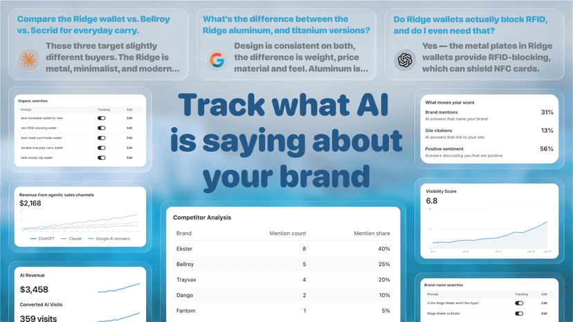track-what-ai-says-about-your-brand