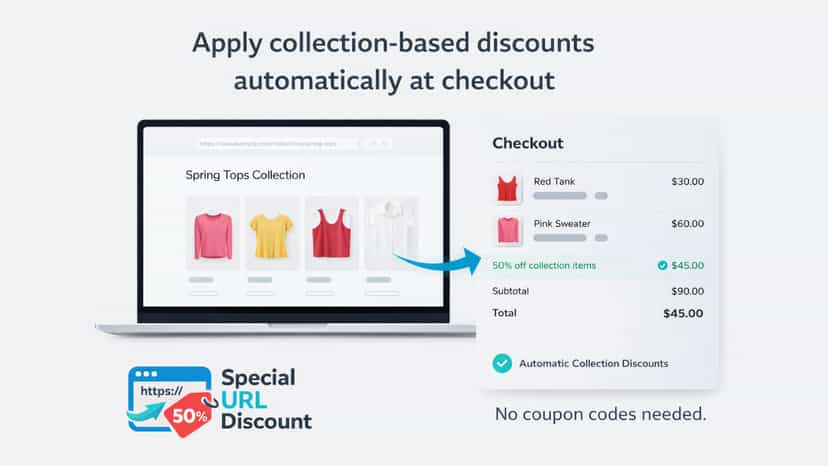 Collection URL Based Disocunt