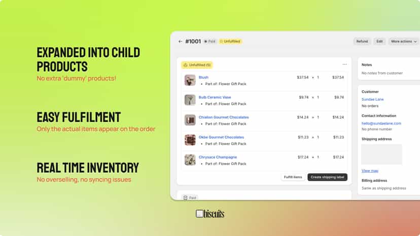 a bundle order with component items displaying in shopify admin