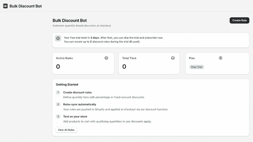 Dashboard with active rules, tiers, and getting started guide