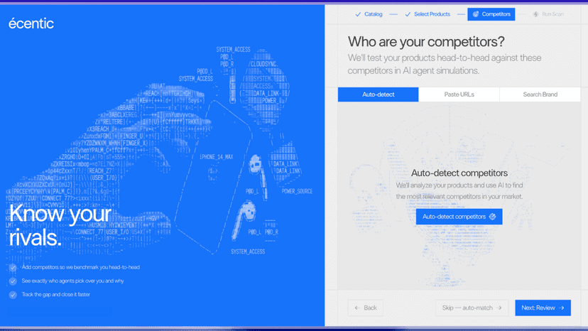 Find all competitors that the AI Agents compete with you.