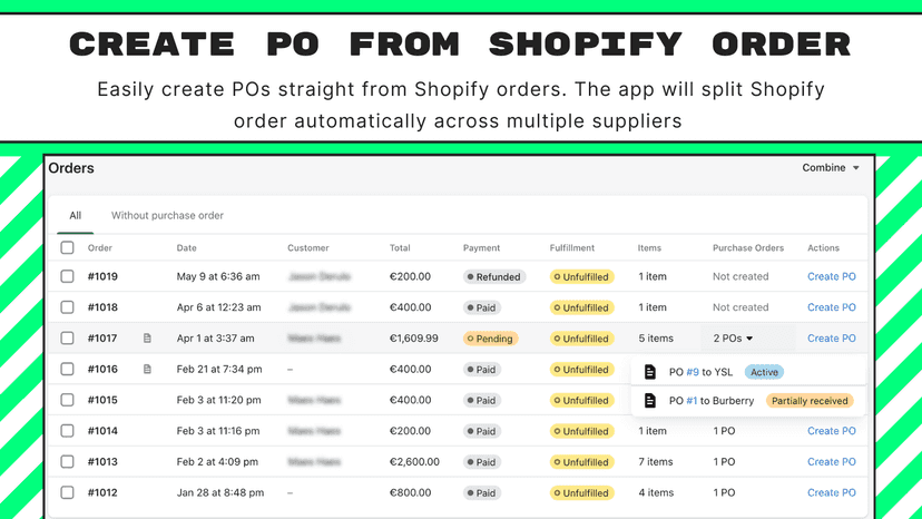 Transfer Purchase Order to your inventory. Update stocks
